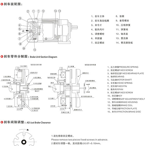制動減速電機剎車結(jié)構(gòu)圖